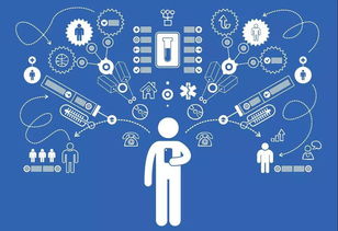 十部门联合发力，筑牢工业互联网安全防线刻不容缓